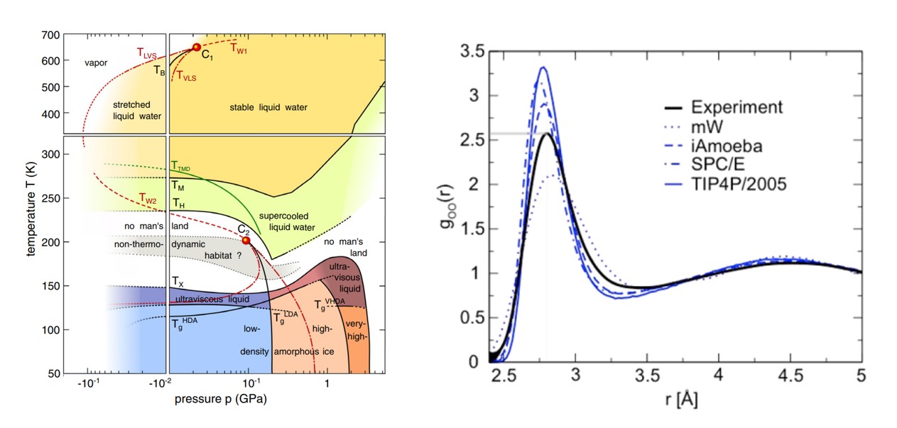 Figure5-NomansLand